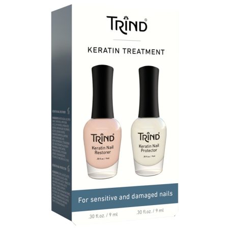 Trind Keratin Treatment Kit