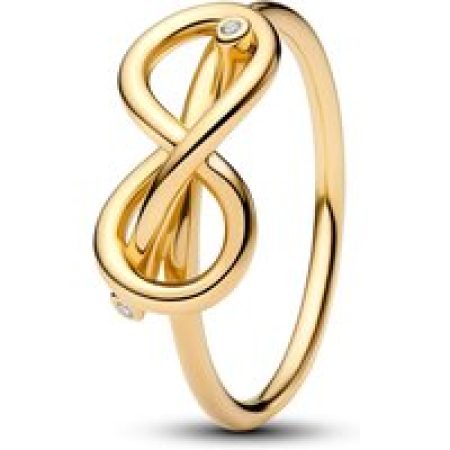 Pandora Ringen - Unendlichkeitsknoten Ring in gold